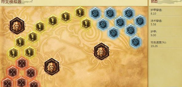 LOLS6AP剑圣打野天赋 S6剑圣AP套路打野符