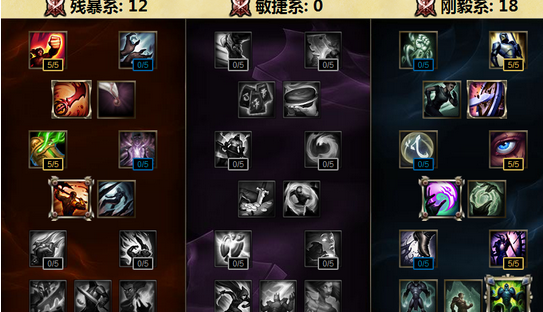 LOLS6慎天赋加点 2016季前赛慎上单符文选择