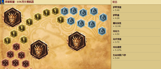 LOLS6梦多上单天赋 S6梦多上单天赋符文