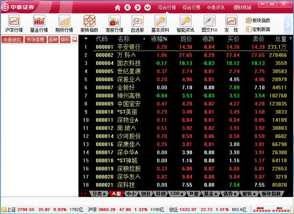 中泰证券融易汇(新版)v3.08官方新版